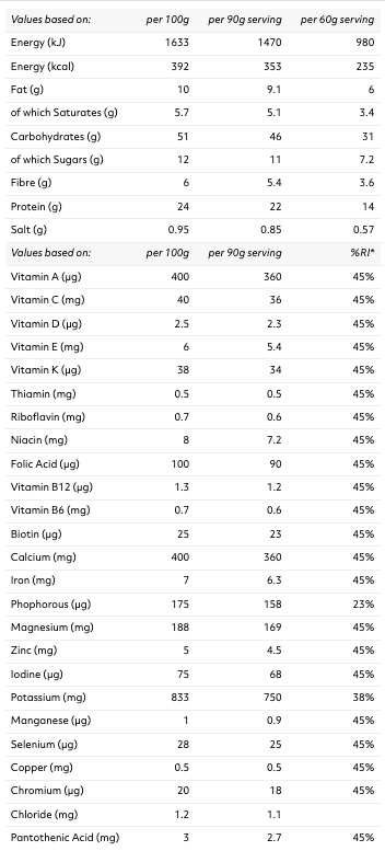 discount-nutrition.re